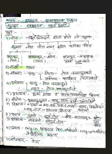 my hand written notes p. v. teja mahabhuta