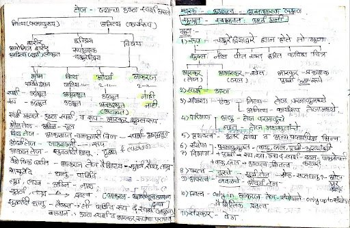 4. तेज के विशिष्ट गुणधर्म: उष्ण स्पर्श, भास्वर रूप और नैमित्तिक द्रवत्व my hand written notes p. v. teja mahabhuta